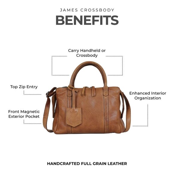 Latico Leathers James Leather Crossbody Bag in Cognac Excellent - Picture 9 of 11